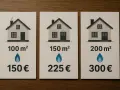Porównanie kosztów ogrzewania gazowego dla domów o różnej powierzchni: 100 m² za 150 €, 150 m² za 225 €, 200 m² za 300 €.