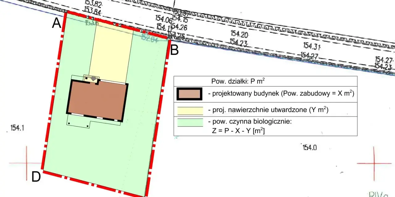 Plan działki z zaznaczonym projektowanym budynkiem, nawierzchniami i obszarem biologicznie czynnym. Dokumentacja do wniosku o warunki zabudowy.