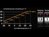 Krzywa grzewcza pokazuje zależność temperatury zasilania od temperatury zewnętrznej. Wykres ilustruje, jak ustawić ogrzewanie.