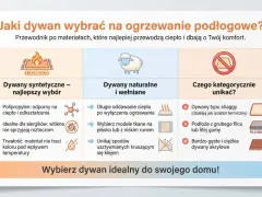 Wybierasz dywan na ogrzewanie podłogowe? Syntetyczne są najlepsze, naturalne też OK, unikaj shaggy i grubych podłoży.