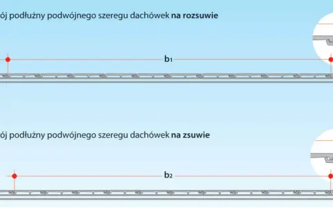 Jak rozmierzyć dachówkę, aby uniknąć kosztownych błędów