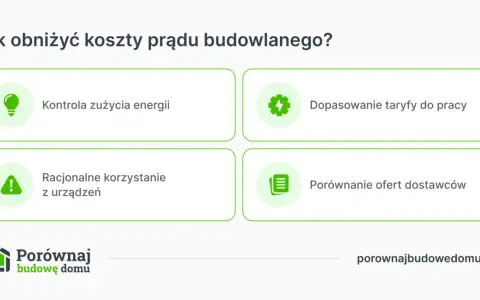 Jak obniżyć koszty prądu budowlanego? Kontrola zużycia, dopasowanie taryfy, racjonalne korzystanie z urządzeń i porównanie ofert dostawców pomogą Ci zaoszczędzić.