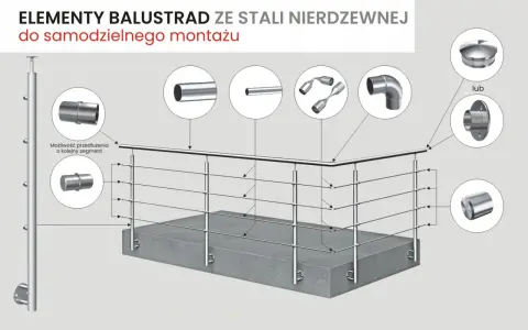 Jak zamontować słupek balustrady - uniknij najczęstszych błędów