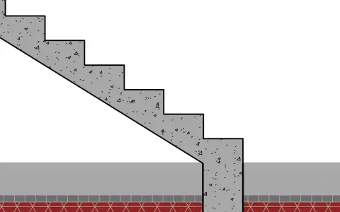 Jaki fundament pod schody wewnętrzne? Klucz do stabilności i trwałości