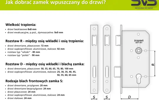 Schemat zamka wpuszczanego z wymiarami: rozstaw R, D i wielkość trzpienia. Pomoc w doborze zamka do drzwi.