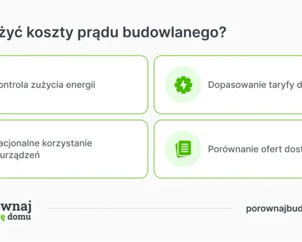 Jak obniżyć koszty prądu budowlanego? Kontrola zużycia, dopasowanie taryfy, racjonalne korzystanie z urządzeń i porównanie ofert dostawców pomogą Ci zaoszczędzić.