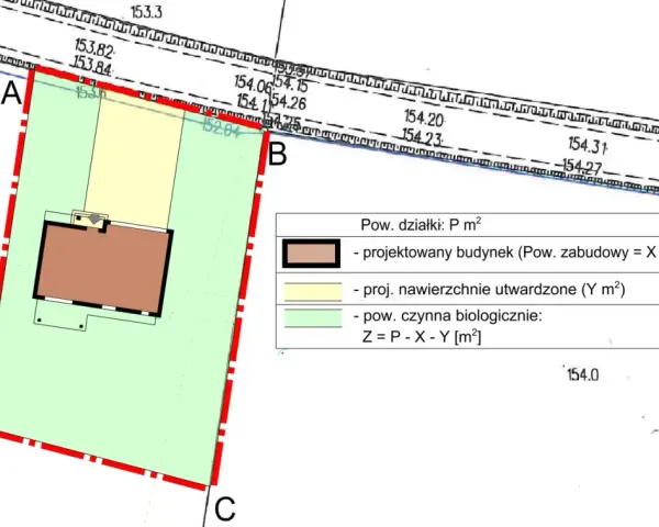 Plan działki z zaznaczonym projektowanym budynkiem, nawierzchniami i obszarem biologicznie czynnym. Dokumentacja do wniosku o warunki zabudowy.