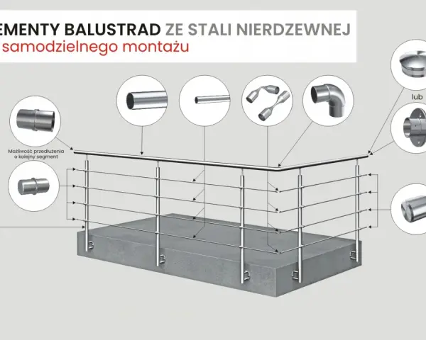 Jak zamontować słupek balustrady - uniknij najczęstszych błędów