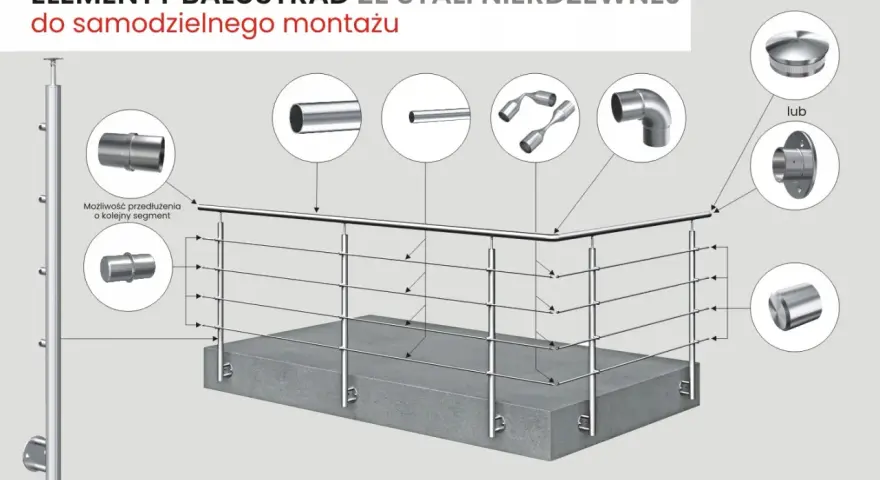 Jak zamontować słupek balustrady - uniknij najczęstszych błędów