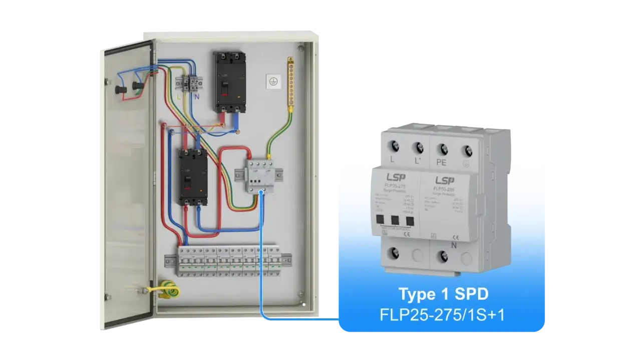W rozdzielnicy elektrycznej zainstalowano przepięciówkę LSP, chroniącą instalację przed nagłymi skokami napięcia.