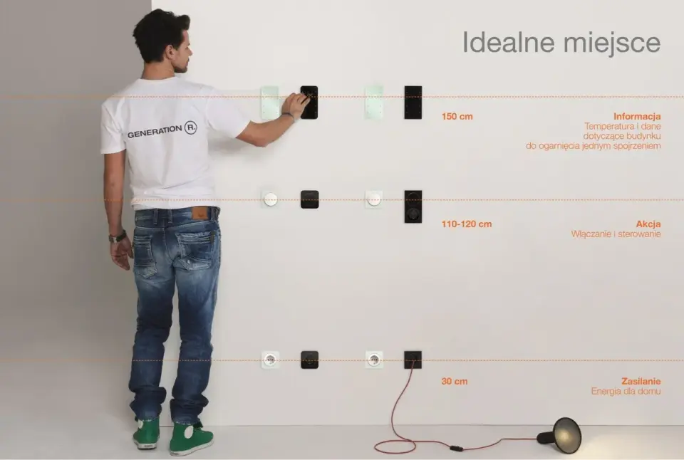 Mężczyzna pokazuje na ścianie idealne miejsca na gniazdka: 150 cm dla informacji, 110-120 cm dla akcji, 30 cm dla zasilania.